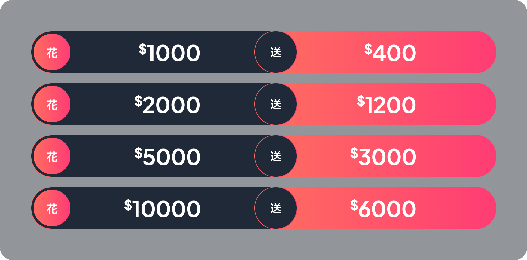 TikTok Ad Showcase Left